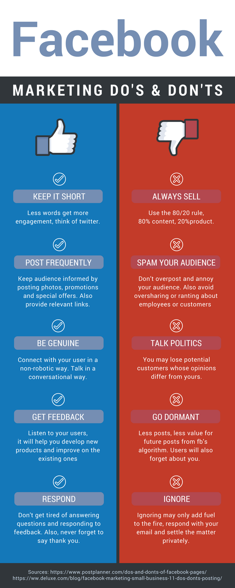 Infographic: Facebook Etiquette 2018 | Stark Social Media Agency